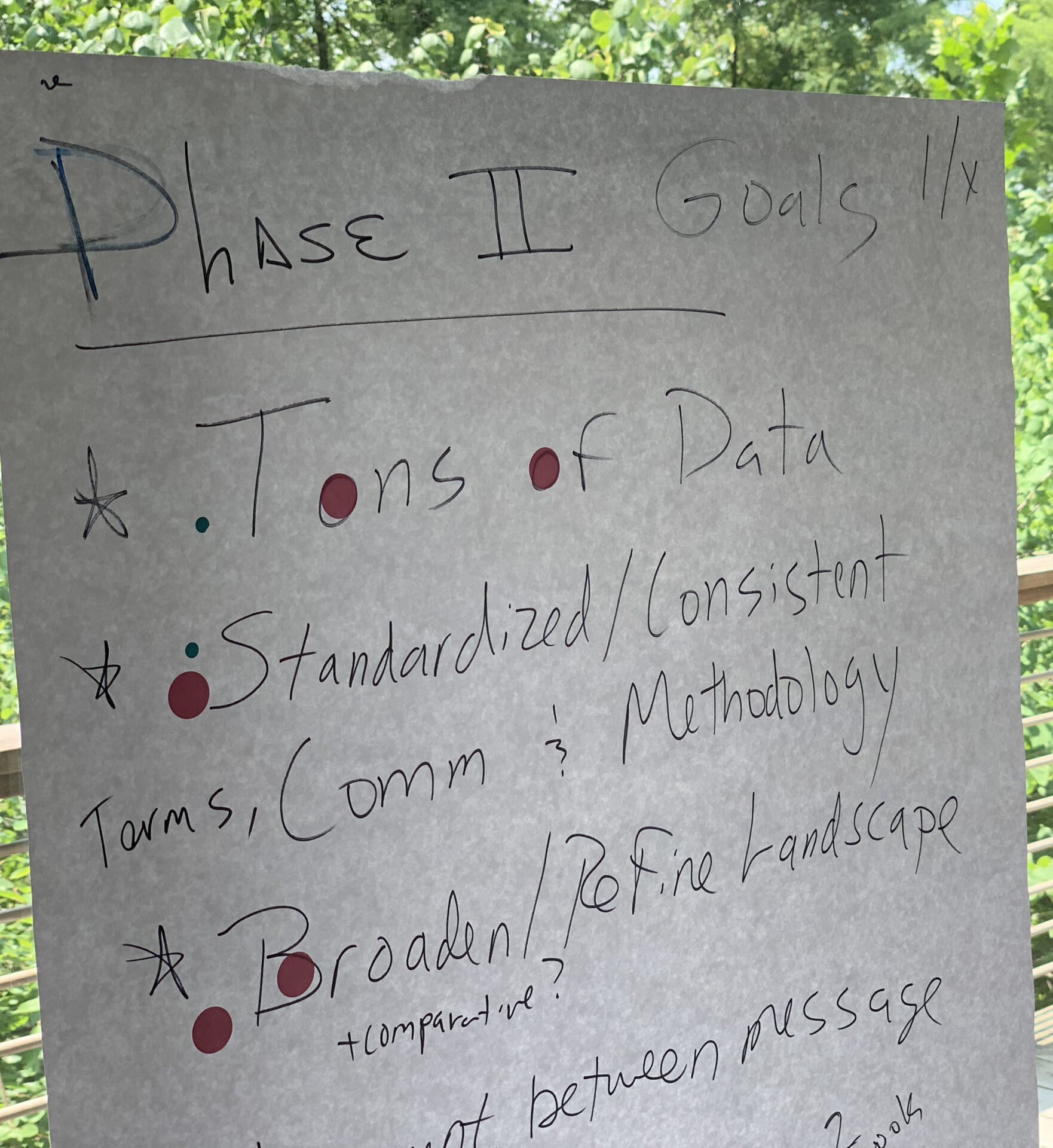 A large piece of white paper is taped to a window, made partially ranslucent from the bright sunshine peering through the green foliage behind the window. The paper is titled Phase 2 Goals in strng black ink, with a bullet point list of stars beneath listing goals such as Tons of Data, Broaden/Refine Landscape, and Standardize Terminology.