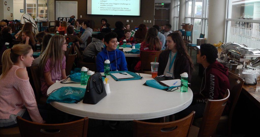 A brown medium sized, multipurpose conference room is packed with students sat around white tables, between 5 and 7 to a table. Each is predominately ocupied by school aged children, though one college aged student appears to be leading conversation in each group. Atop the tables sit drawstring bags, notebooks and waterbottles provided to the younger students. A large presentation board lights up the back wall with a powerpoint slide of conversation prompts and floor to ceiling windows bring in light from the right side.